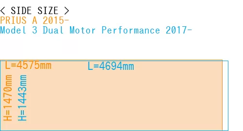 #PRIUS A 2015- + Model 3 Dual Motor Performance 2017-